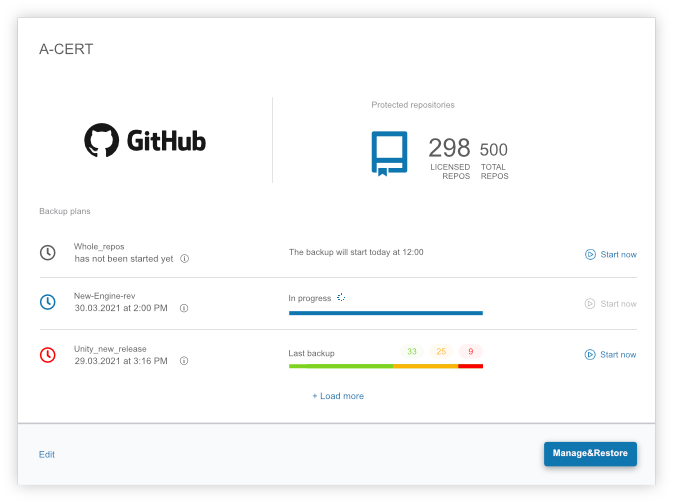 Simplified advanced backup